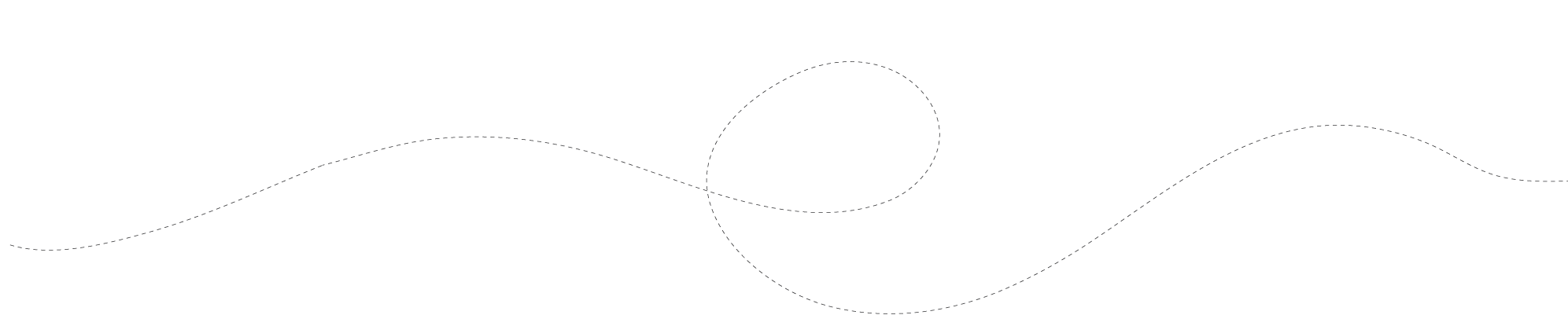 dotted-line-only